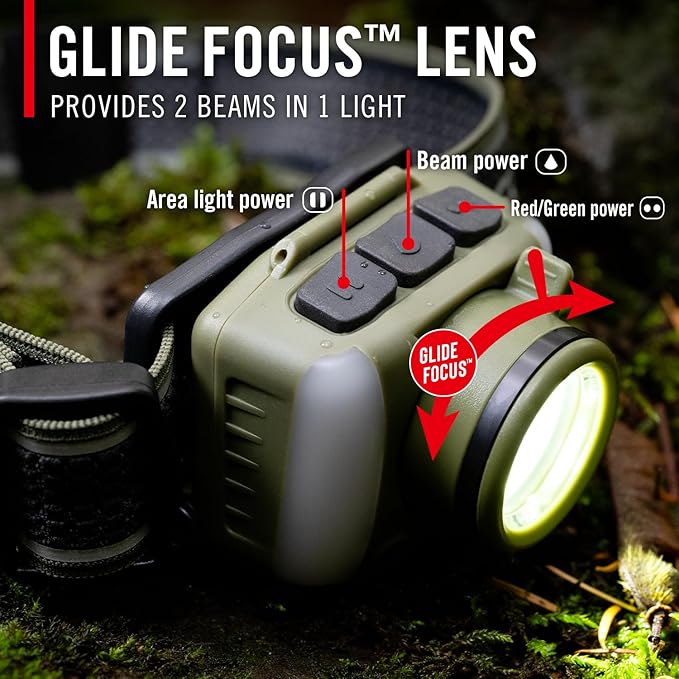 Coast FL95R 1250 Lumen Rechargeable Plus LED Headlamp - Image 4