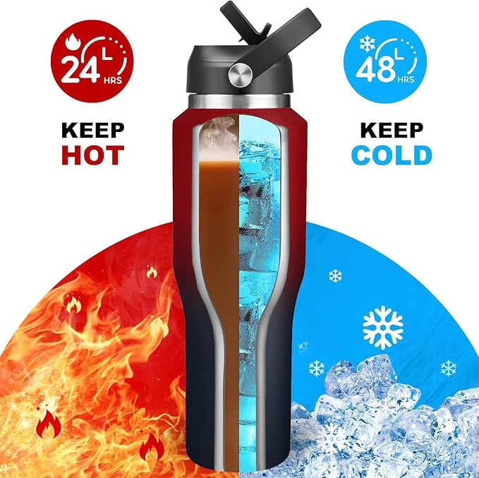 SENDESTAR 40oz Water Bottle Wide Mouth Stainless Steel Vacuum Insulated Double - Image 4