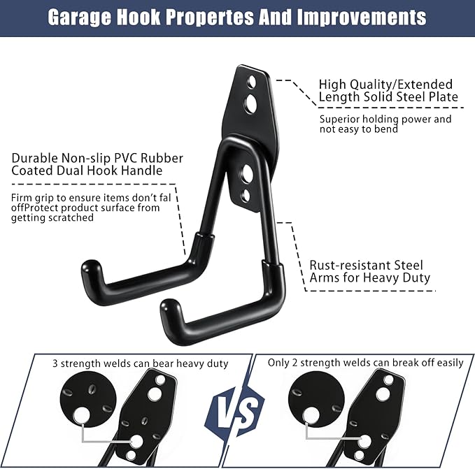 KOFANI Garage Hooks Heavy Duty, 12 Pack Anti-Slip Coating Garage Wall Storage - Image 3