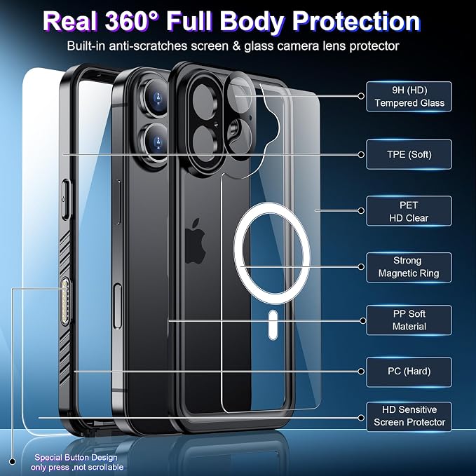 Red2Fire 2025 New Designed for iPhone 16 Case Waterproof, Phone Case for iPhone - Image 6