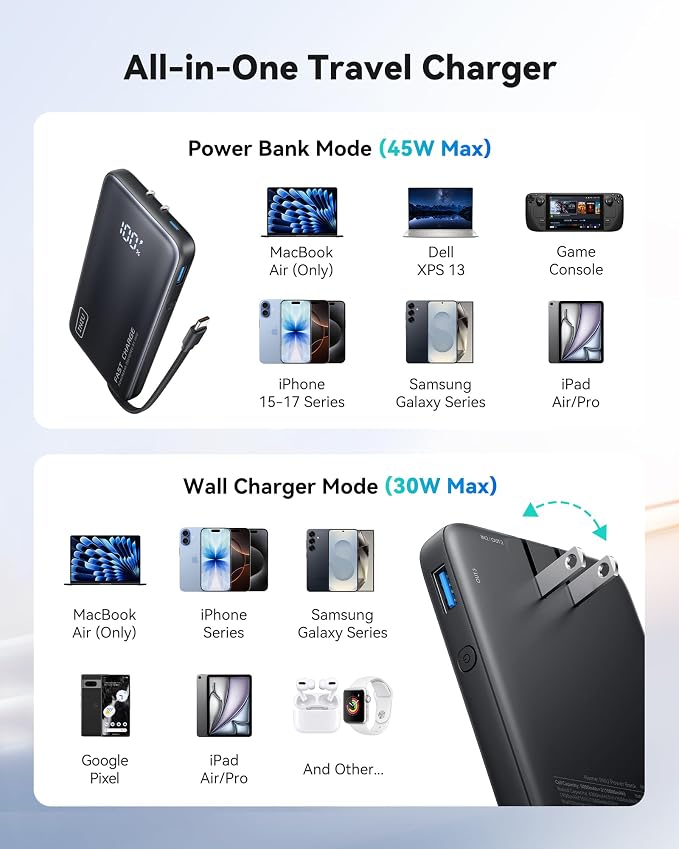 INIU 3-in-1 Portable Charger, 45W 10000mAh Fast Charging Power Bank, Built-in - Image 7