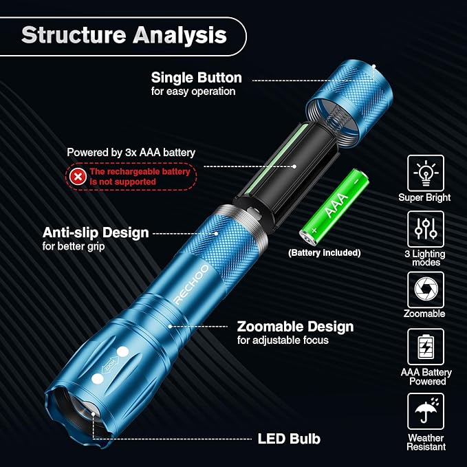 RECHOO LED Flashlight 2 Pack Blue, Tactical Flashlights High Lumens - Image 2