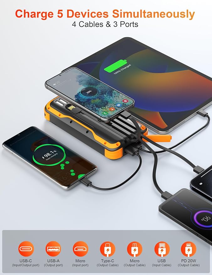 Solar Charger Power Bank, PD 20W Fast Charging External Batter, 40000mAh - Image 2