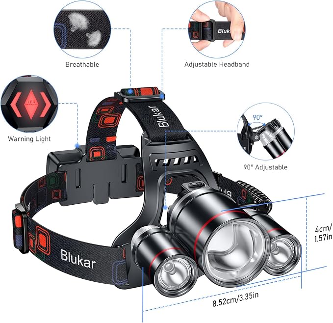 Blukar LED Headlamp, Super Bright Rechargeable Headlight Flashlight - Image 7