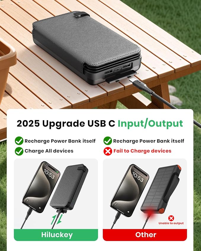 Hiluckey Solar Charger Power Bank - Image 3