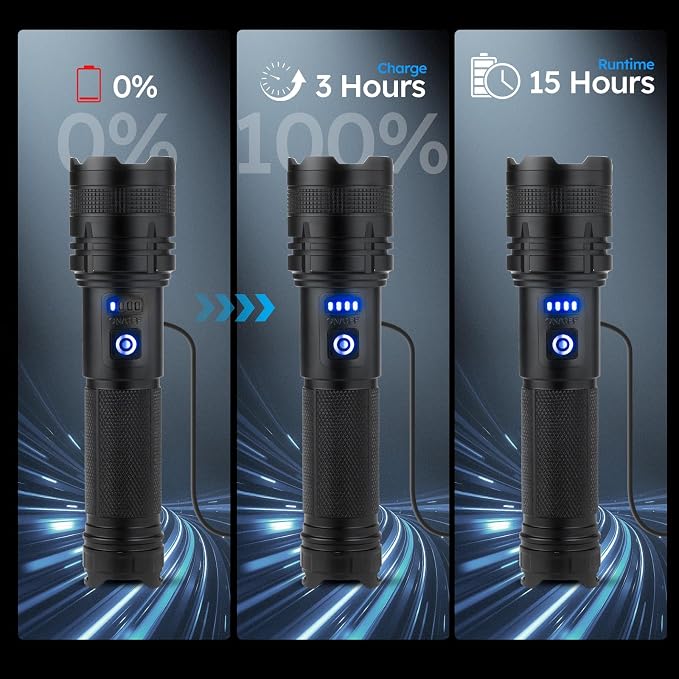 THY TRY Rechargeable LED Flashlight 2-Pack, 90000 High Lumens Super Bright - Image 7