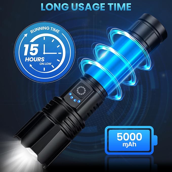 Bitlyle Rechargeable LED Flashlights High Lumen, 000 Lumens Super Bright - Image 4