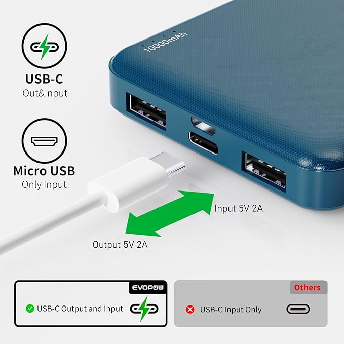 2-Pack Portable Charger, Slimmer 10000mAh Power Bank, USB C in&Out Fast - Image 4
