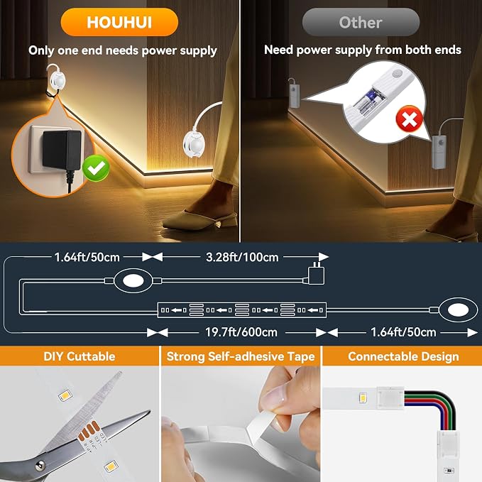 Under Bed Lights Dual Motion Sensor Light Indoor, 19.69Ft Warm White Motion - Image 5