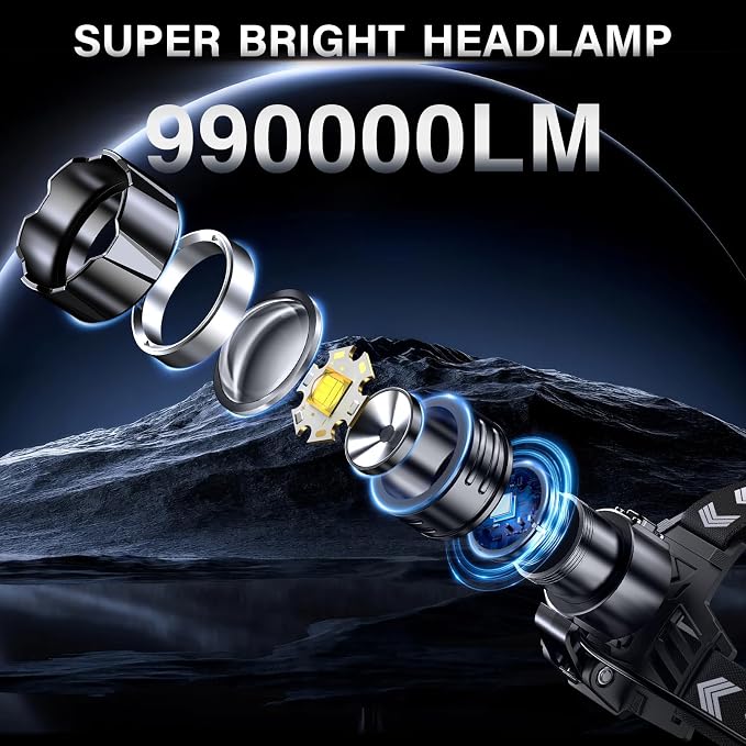 FINICO Rechargeable LED Headlamp 99000 High Lumens, 95 Hours Long Lasting Head - Image 2