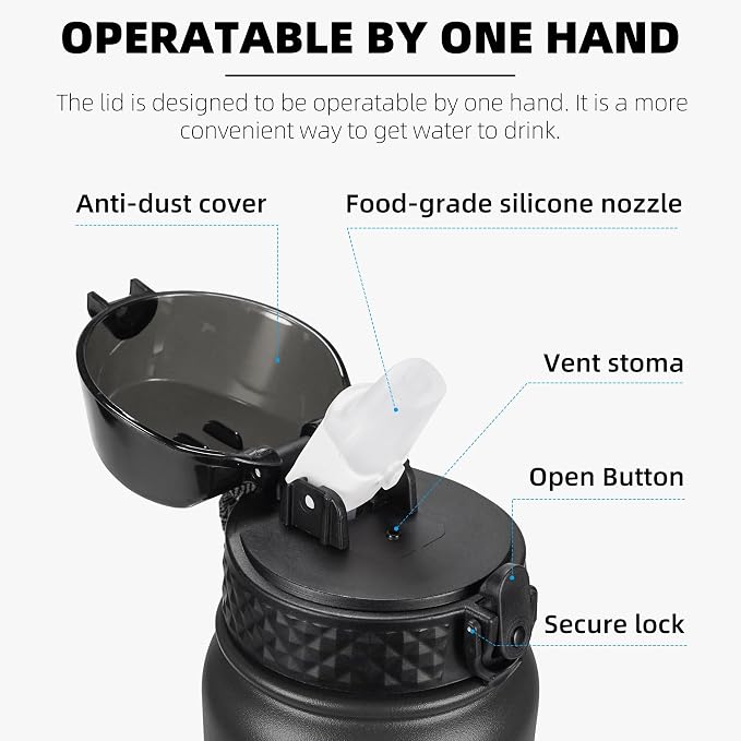 Fanhaw 32 oz Insulated Stainless Steel Water Bottle - Image 2