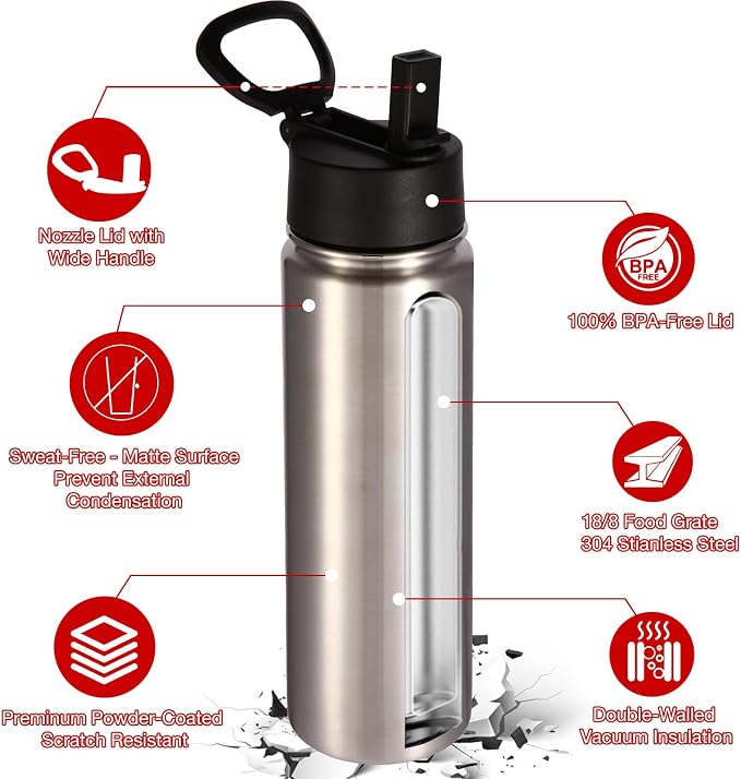 Volhoply 24 Ounce Insulated Water Bottle - Image 5