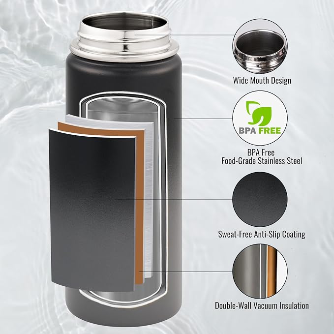 Fijinhom 24 oz Insulated Water Bottle - Image 3