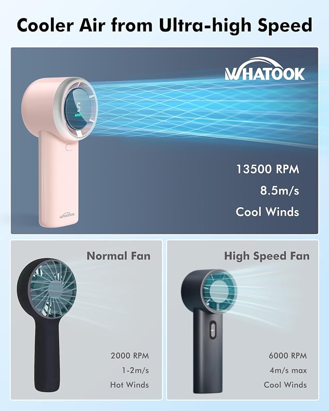 WHATOOK Portable Handheld Mini Fan: High Speed Cooling Fan, 10 Hours Battery - Image 3