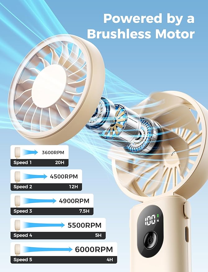 Aecooly Mighty Portable Handheld Fan | 20H Max Cooling Time | 3 Flexible Modes - Image 4