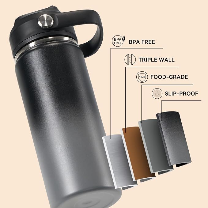 Fijinhom 18oz Insulated Stainless Steel Water Bottle, Wide Mouth Double Wall - Image 6