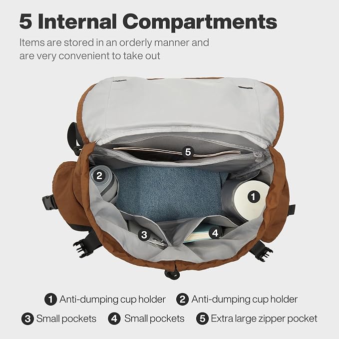 mixi Travel Backpack for Women Men, 18 Inch Carry On Laptop Backpack Flight - Image 8