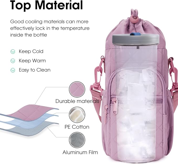 sportsnew Water Bottle Holder - Image 4
