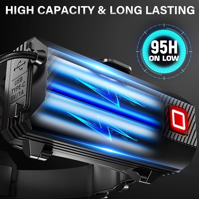AKNEAR Rechargeable LED Headlamp, 2980 High Lumens Head Lamp - Image 5