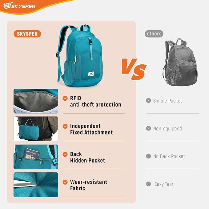 SKYSPER Small Hiking Backpack for Men Women 20L RFID Packable Daypack - Image 6