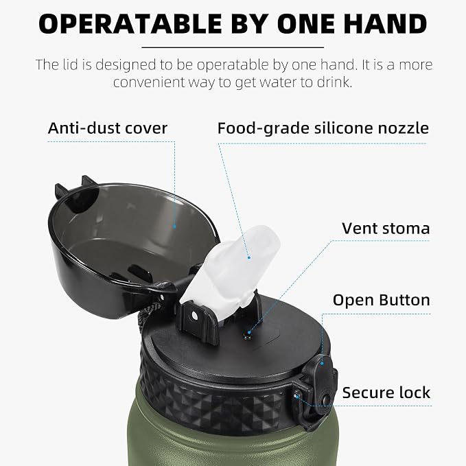 Fanhaw 32 oz Insulated Stainless Steel Water Bottle - Image 2