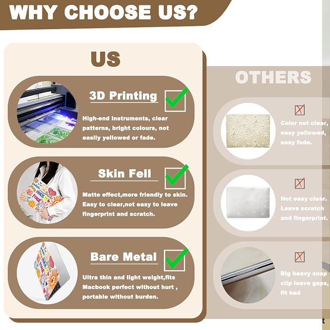 Hard Shell for MacBook 12 inch Case Retina 2015 2016 2017 Release, Plastic - Image 6