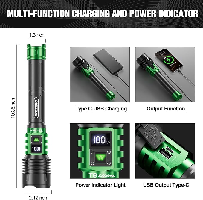 WdtPro Rechargeable LED Flashlights High Lumens, Super Bright 90000LM - Image 7