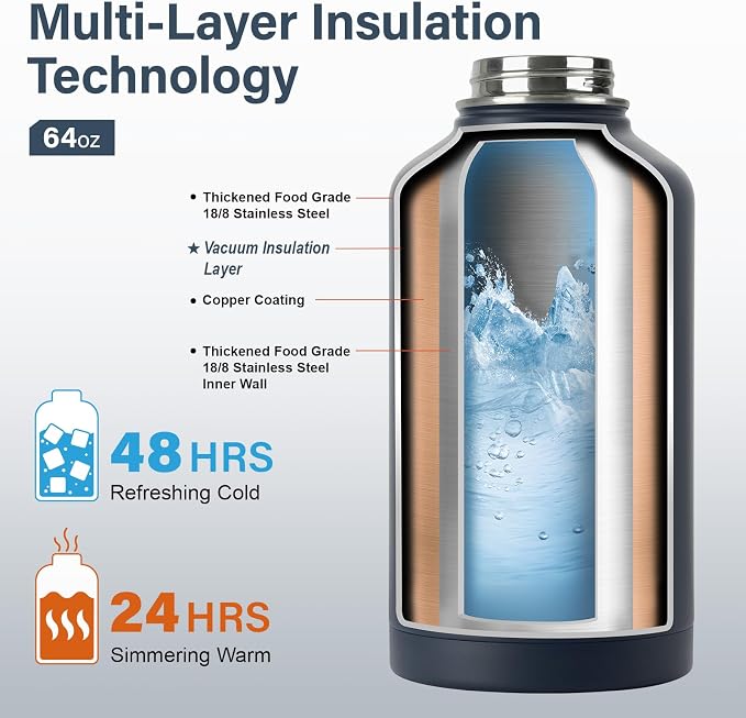 DYSANKY 64 oz Insulated Water Bottle | Upgraded Thickened Stainless Steel Water - Image 4