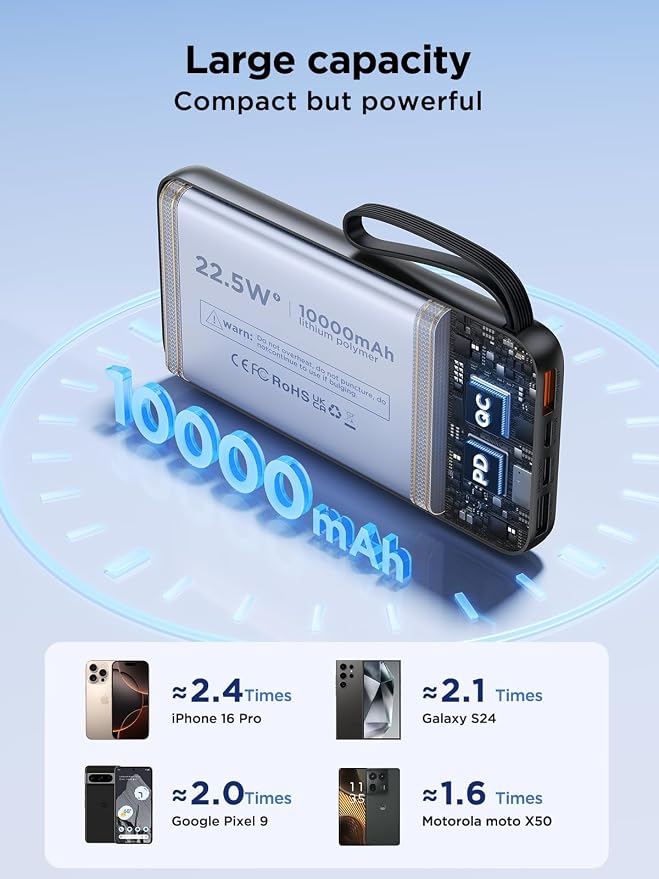 Power Bank, Portable Charger - Image 6
