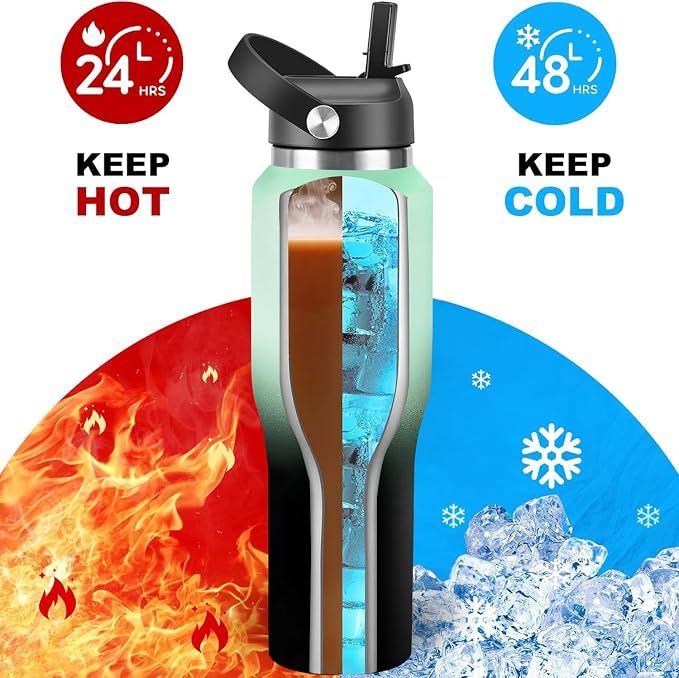 HYDROWION Water Bottle Stainless Steel, Vacuum Insulated Leak Proof Tumbler 32oz - Image 2