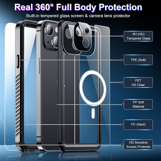 Red2Fire 2024 New Designed for iPhone 13 Case Waterproof, Phone Case 6.1" - Image 5