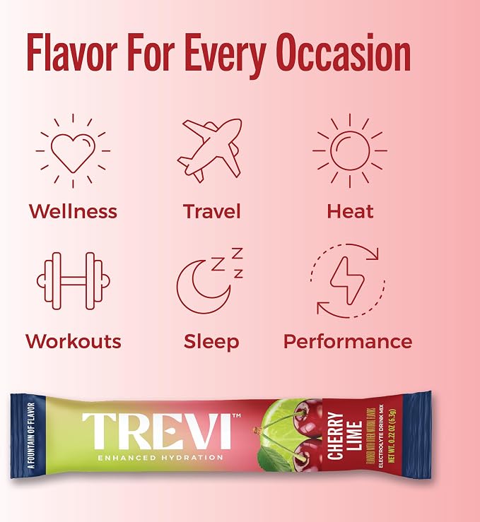 TREVI™ Everyday Sugar Free Electrolytes - Image 6