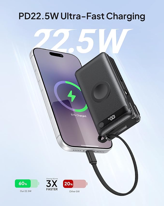 2026 Latest Nano 5-in-1 Portable Charger - Image 3