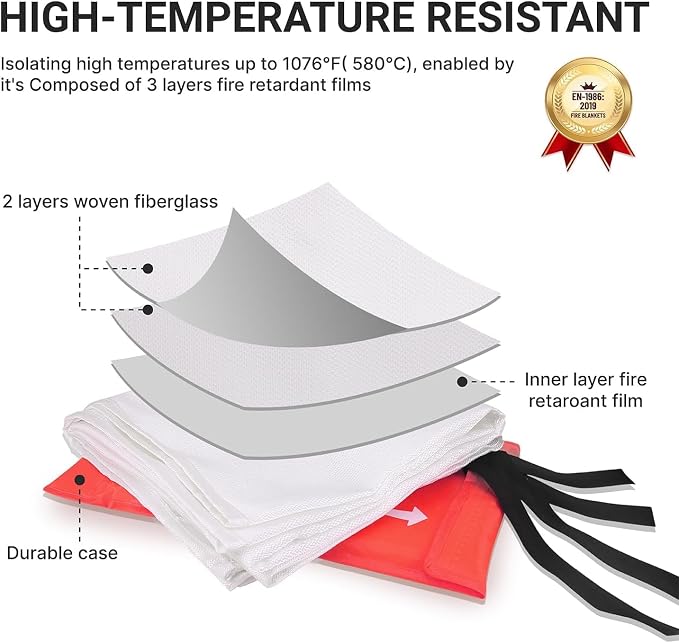 Lancryen Emergency Fire Blanket, Fire Extinguisher Blanket, Fire Suppression - Image 3