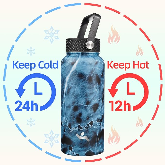 Konokyo 32 oz Insulated Water Bottle Stainless Steel Sport Bottles - Image 2