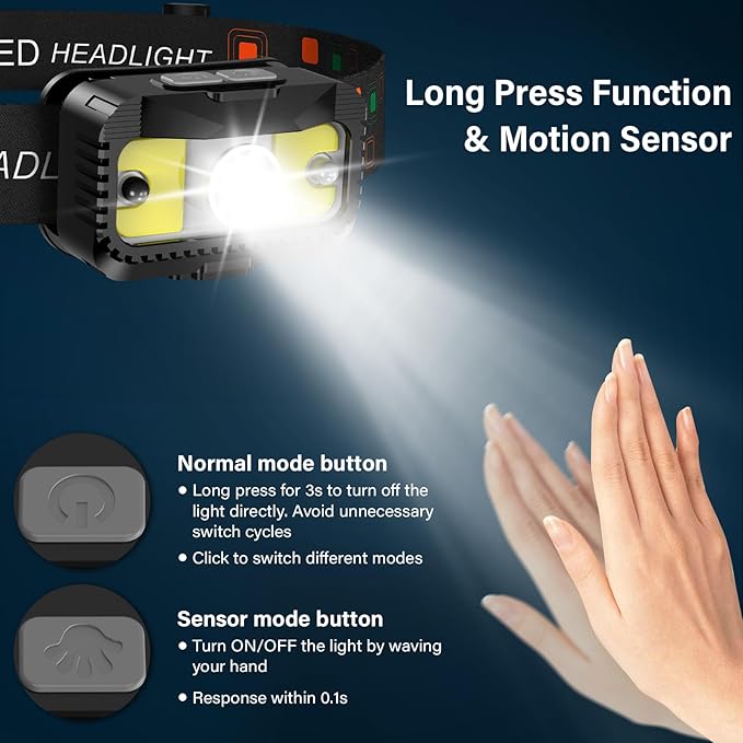 MIOISY Headlamp Rechargeable, Ultra Bright LED Head Lamp Flashlight - Image 3