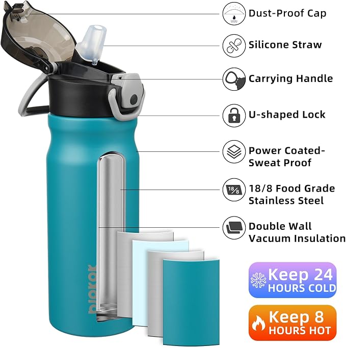 BJPKPK 18oz Insulated Water Bottle - Image 2