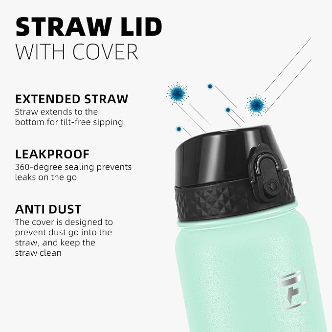 Fanhaw 40 oz Insulated Stainless Steel Water Bottle - Image 3
