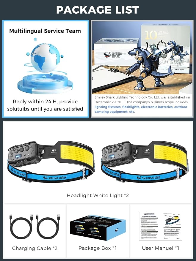 Smiling Shark Headlamp, 2 Pack Head Lamps Led Rechargeable 6 Modes 7*White - Image 7