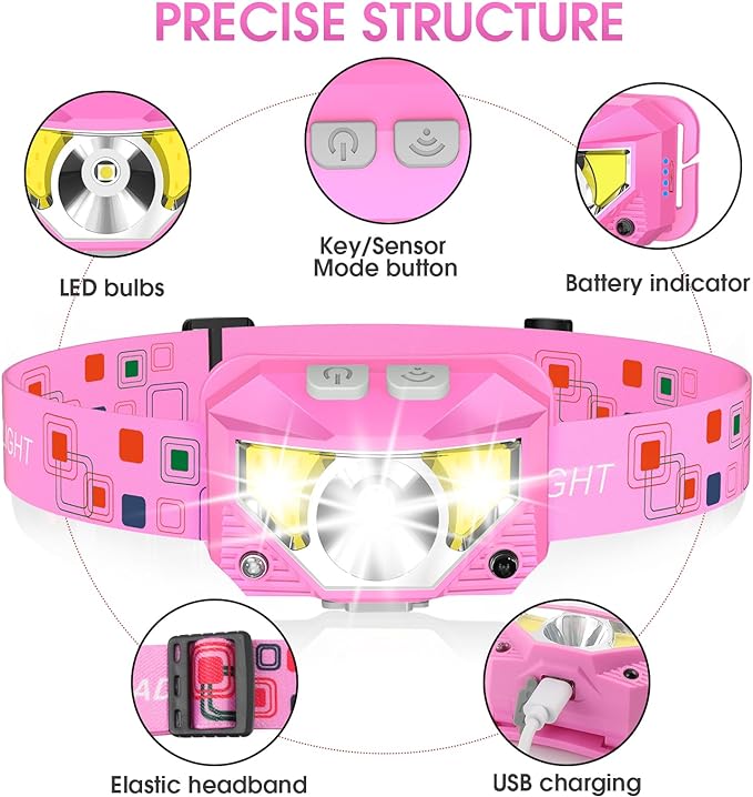 LHKNL Headlamp Flashlight, High Lumen Bright LED Rechargeable Headlight - Image 2