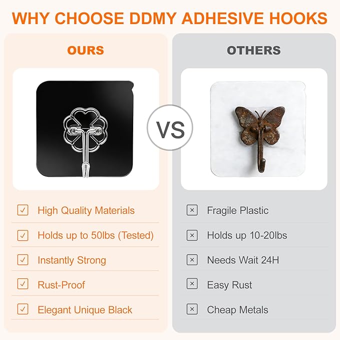DDMY Black Heavy Duty Adhesive Hooks 2026 Upgraded 50lbs（Max） Sticky Wall Hooks - Image 3