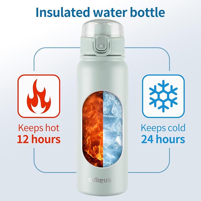 GOPPUS Insulated Water Bottle 20oz Stainless Steel BPA-Free Sports Bottle Ideal - Image 5