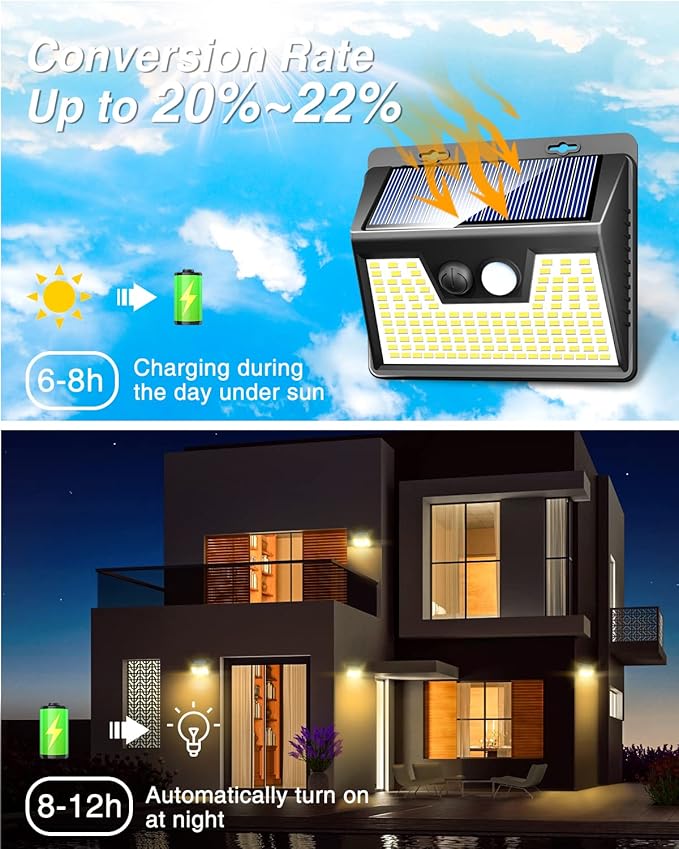 Peasur LED Solar Lights Outdoor Motion Sensor, 2 Packs Waterproof Solar Power - Image 3