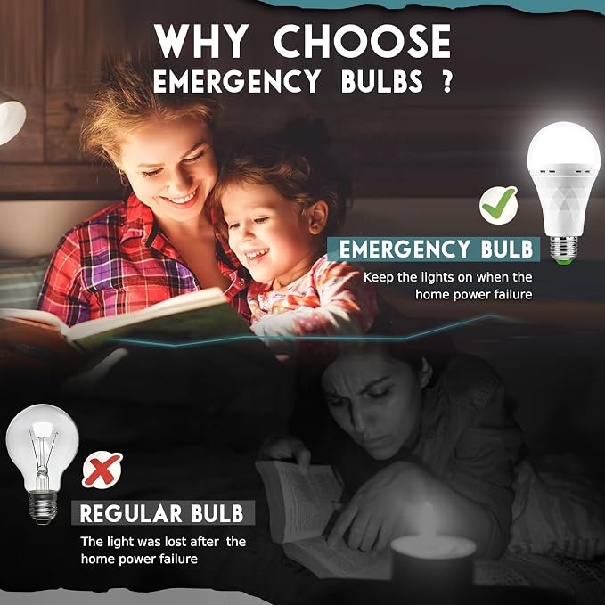 Rechargeable Emergency Light Bulbs, Battery Powered LED Light Bulb 6000K - Image 2