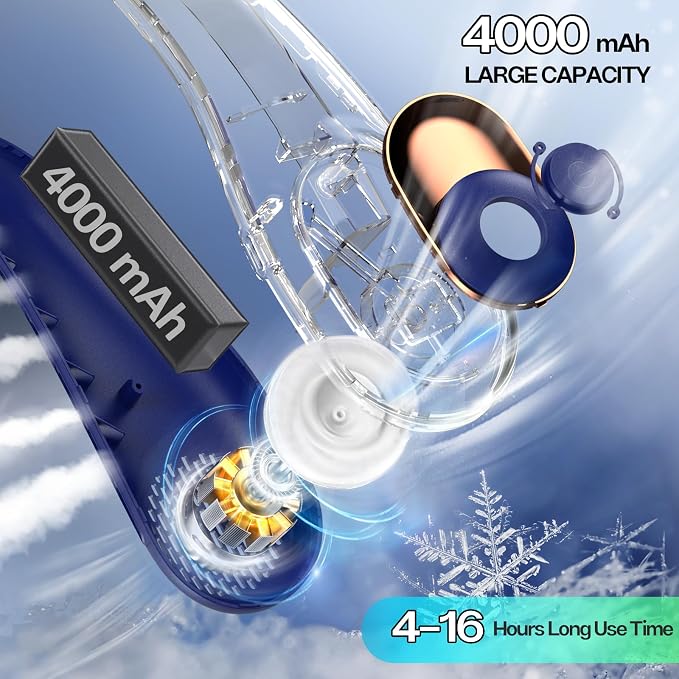 KIDEE Portable Neck Fan, Personal Bladeless Rechargeable, Upgraded 4000mAh - Image 4