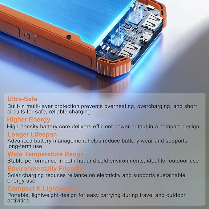 Power Bank Portable Solar Charger, Wireless Fast Charging Battery Pack - Image 9