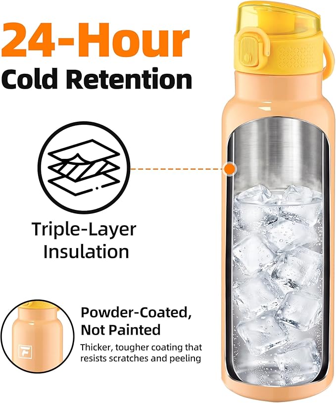 Fanhaw Daylite Series 24 oz Stainless Steel Insulated Water Bottle - Image 3