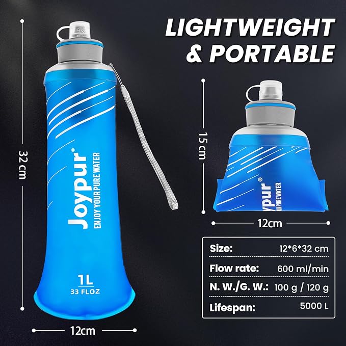 Water Filter Survival - Image 3