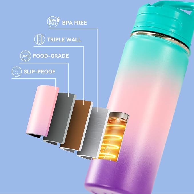 Fijinhom 24oz Insulated Stainless Steel Water Bottle - Image 6
