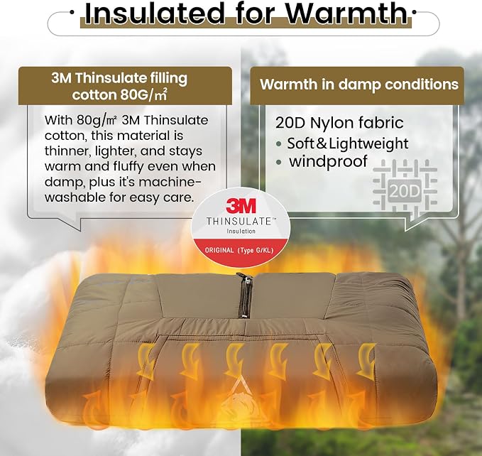 ONETIGRIS Camping Blanket Poncho - Image 2